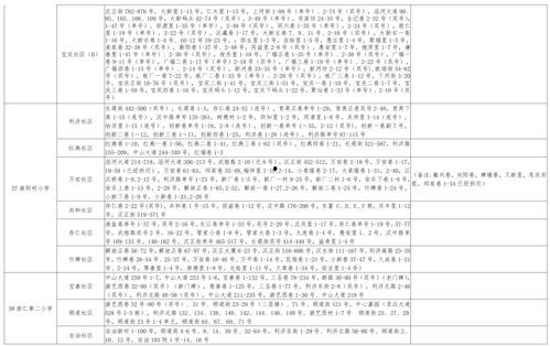 寒鸦技能爆料最新视频大全,视频大全解析神秘技能奥秘  第3张